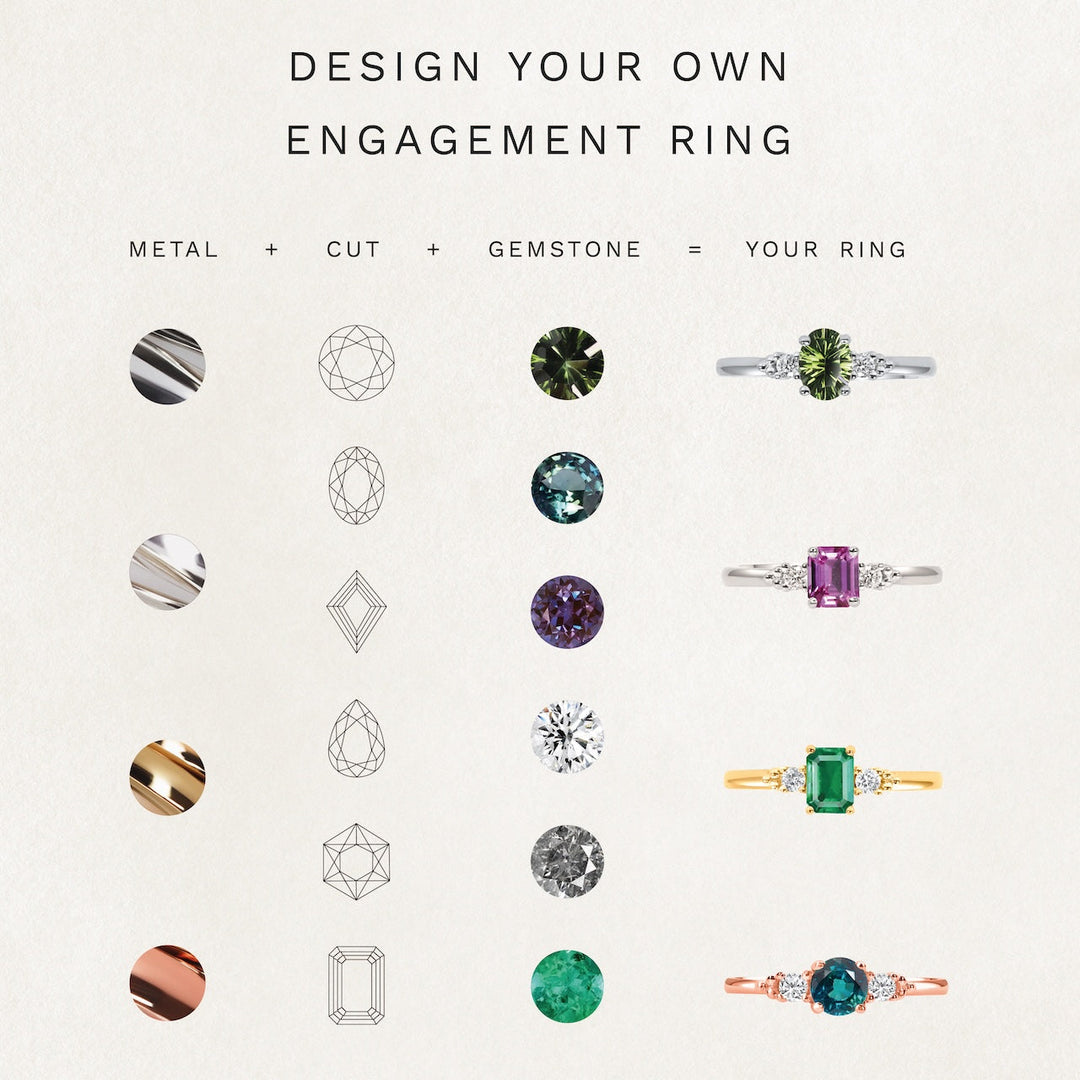 Introducing the New Design Your Own Engagement Ring Tool